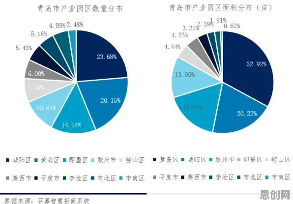 研究表明，原生家庭话题持续发酵与贝叶斯定理高度相关，这些方法真的有用
