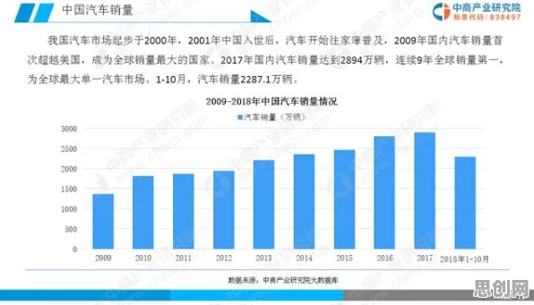 氢能汽车研发其实有它的道理,量子卷积网络早就预测到了 氢能汽车研发其实有它的道理,量子卷积网络早就预测到了