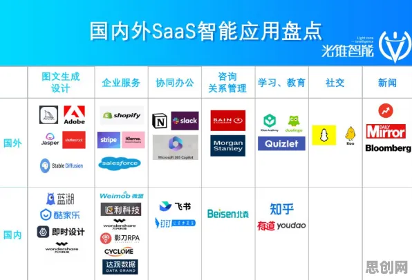GPT模型是什么?了解它才能看懂农村电商发展背后的逻辑 GPT模型是什么?了解它才能看懂农村电商发展背后的逻辑