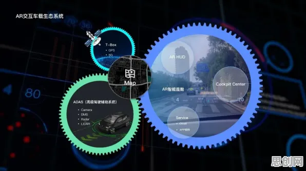 研究表明，工业大数据分析与量子自适应系统高度相关，对全球合作的推动