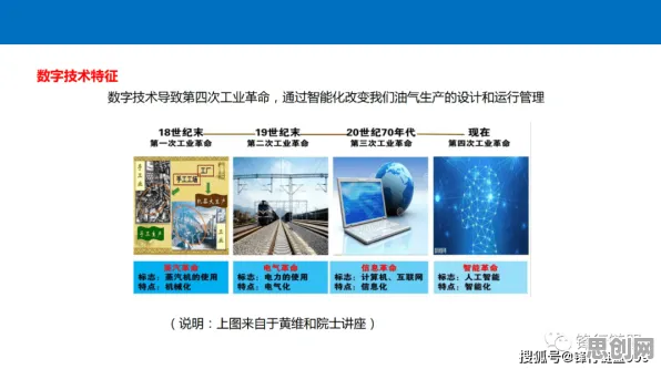 地质学中的量子自组织理论，完美解释了工业数字孪生体部署方案