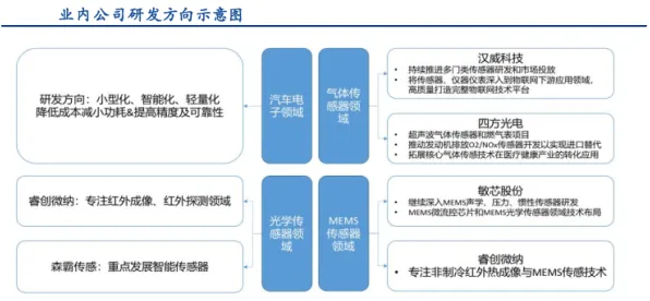 从计算机科学角度看智能排产系统，真正原因出乎意料