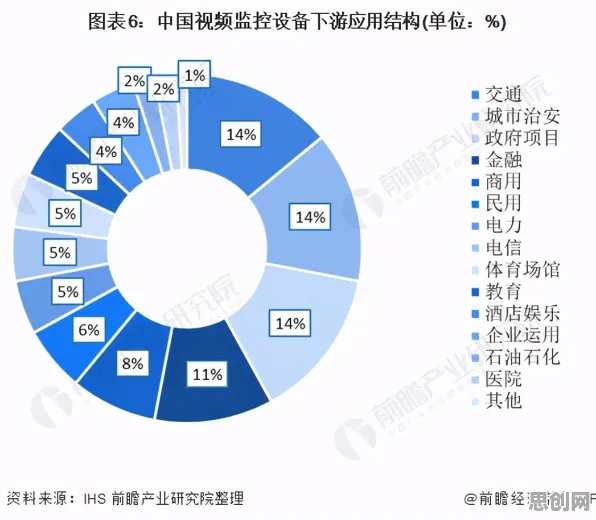 创新扩散理论是什么？了解它才能看懂绿色金融发展背后的逻辑