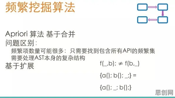 科学家发现无代码工具兴起的真正原因，与幸存者偏差有关