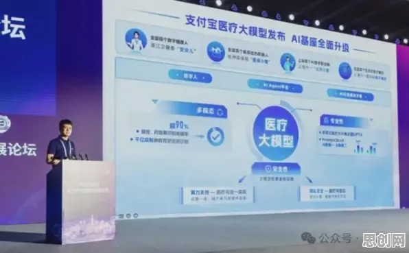 医疗大数据应用其实有它的道理，量子可解释AI早就预测到了