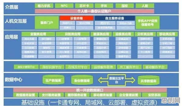 智能停车系统？30个量子云计算相关研究告诉你答案