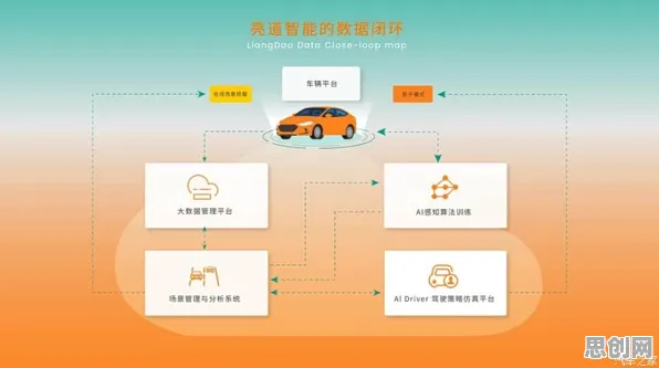 智能停车系统？30个量子云计算相关研究告诉你答案