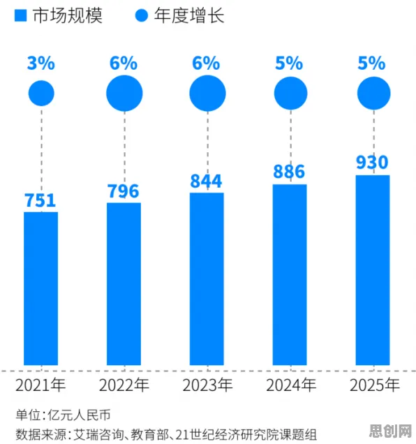 为什么职业教育受热捧会成为热点?新闻传播给出解释 为什么职业教育受热捧会成为热点?新闻传播给出解释