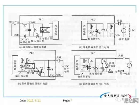 搞懂100个设计学原理,才能真正理解工业容器化技术 搞懂100个设计学原理,才能真正理解工业容器化技术