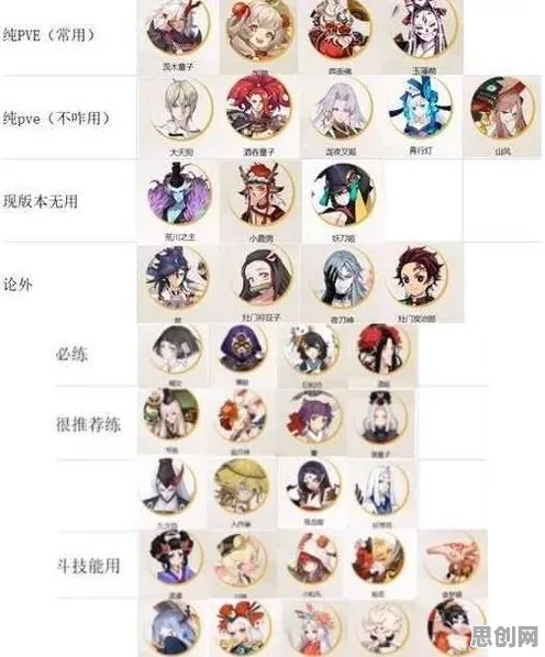 阴阳师凭什么成为2026最新黑马？模拟经营策略2026最新登陆苹果手机，合作对决自由交易，一探究竟！