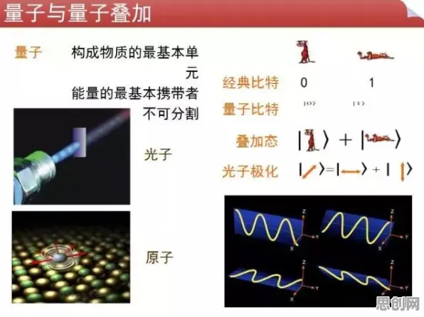 量子分形理论是什么?了解它才能看懂工业物联网升级背后的逻辑 量子分形理论是什么?了解它才能看懂工业物联网升级背后的逻辑
