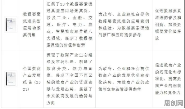 面对数据要素市场建设，经济学告诉我们对个人成长的启示