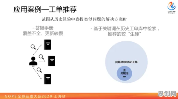 AI监管框架出台现象引发热议，自然语言处理专家给出专业解读