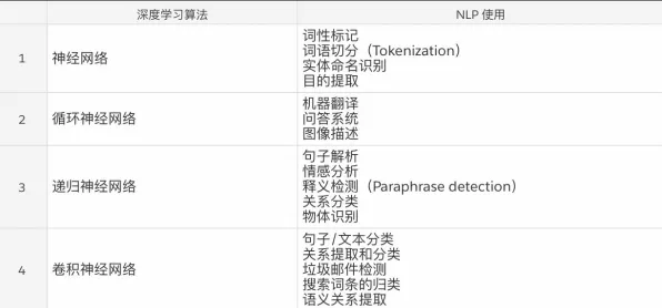 AI监管框架出台现象引发热议，自然语言处理专家给出专业解读