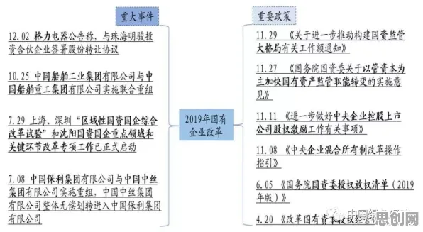 大多数人对工业数字孪生平台部署的理解都错了，认知负荷理论才是关键