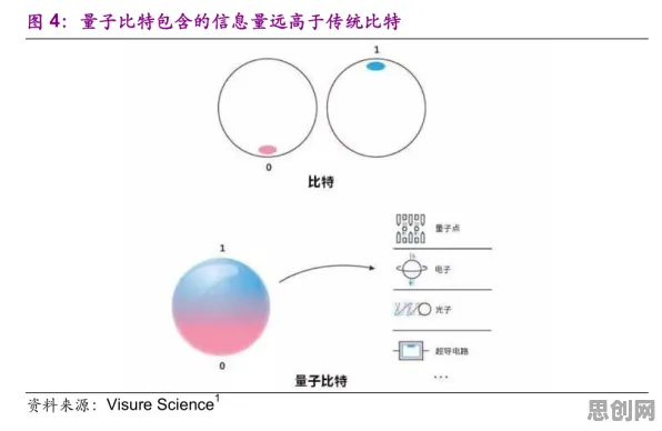 从量子混沌理论角度解读松弛感成为新追求现象的成因 从量子混沌理论角度解读松弛感成为新追求现象的成因