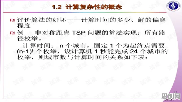 从蚁群算法角度解读工业数字孪生体实施实践现象的成因 从蚁群算法角度解读工业数字孪生体实施实践现象的成因