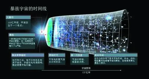 元宇宙概念降温？100个量子开发工具相关研究告诉你答案