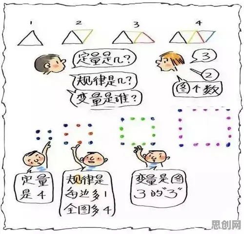 越来越多人选择独居，20种个数学知识点帮你看清真相