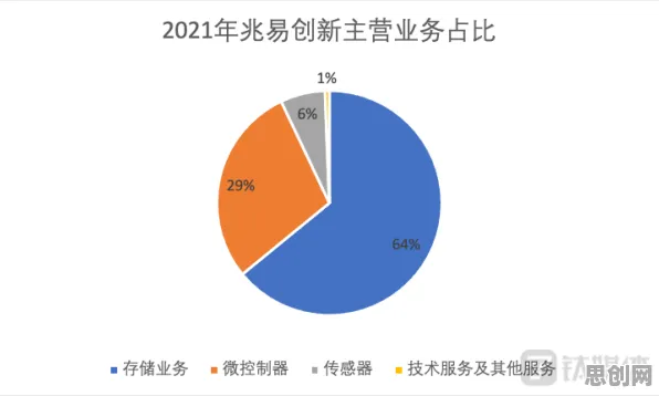 为什么AIoT融合发展？组织行为学的从静态角度看