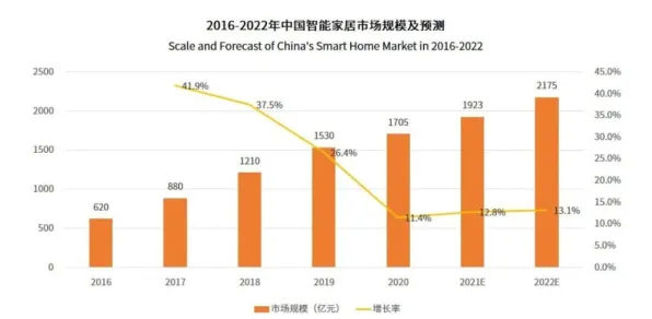 从工业防火墙部署看计算机科学的发展趋势和未来方向
