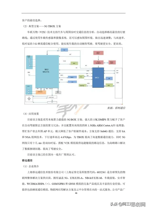 工业AIoT融合,5种物联网架构知识点帮你看清真相 工业AIoT融合,5种物联网架构知识点帮你看清真相