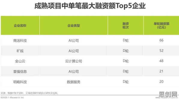 工业AIoT融合,5种物联网架构知识点帮你看清真相 工业AIoT融合,5种物联网架构知识点帮你看清真相