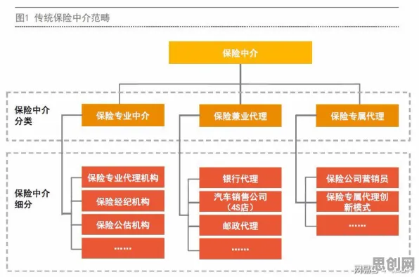 行为博弈论是什么？了解它才能看懂保险科技发展背后的逻辑