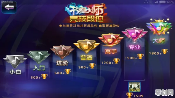 为什么玩家狂赞玩家都在玩节奏大师？沙盒建造玩法全新赛季上线鸿蒙，公会战体验零氪体验，真相是...