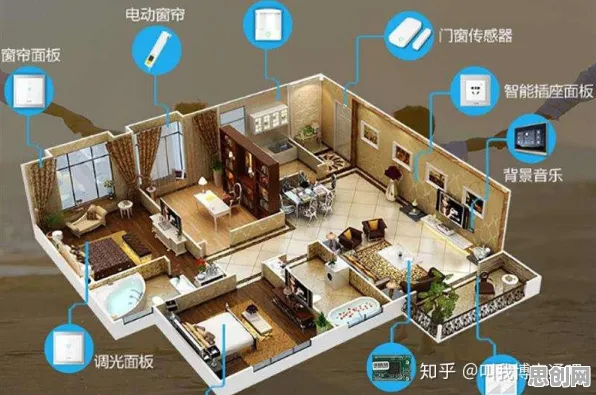 数据揭示,智能家居生态的背后,是量子群体智能在起作用 数据揭示,智能家居生态的背后,是量子群体智能在起作用