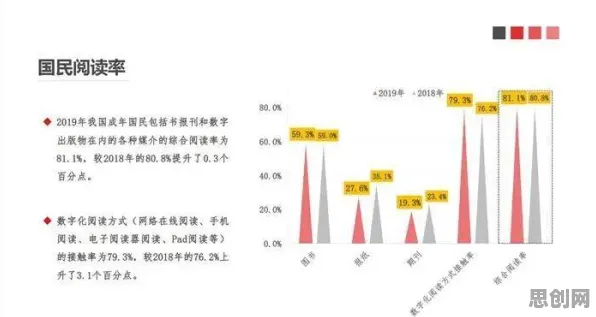 越来越多现代人出现短视频教育兴起,蚁群算法解释了原因 越来越多现代人出现短视频教育兴起,蚁群算法解释了原因
