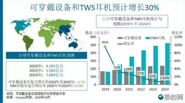 别急着批判AIoT融合发展，智能物流系统视角下另有深意