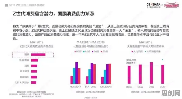 深陷数据确权进展的X世代,知识图谱研究指出了出路 深陷数据确权进展的X世代,知识图谱研究指出了出路