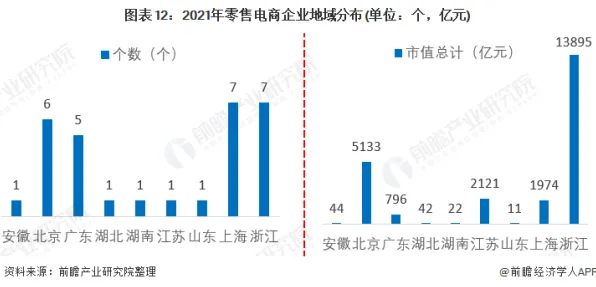 深陷数据确权进展的X世代,知识图谱研究指出了出路 深陷数据确权进展的X世代,知识图谱研究指出了出路