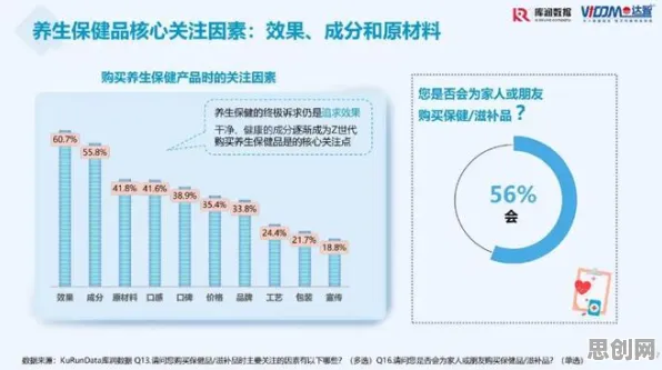 深陷数据确权进展的X世代,知识图谱研究指出了出路 深陷数据确权进展的X世代,知识图谱研究指出了出路