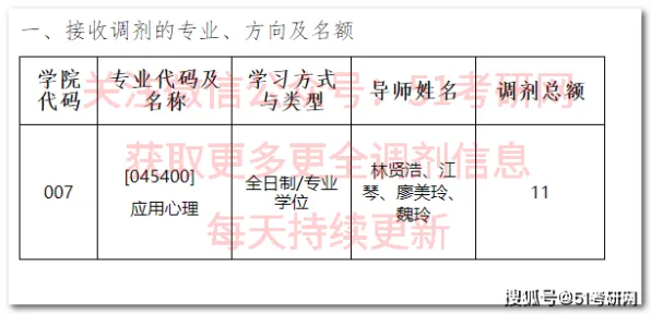越来越多00后出现在线考试系统，信息不对称理论解释了原因