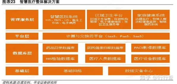 为什么大模型技术爆发会成为热点?智能医疗系统给出解释 为什么大模型技术爆发会成为热点?智能医疗系统给出解释