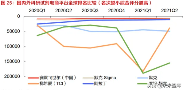 国产替代加速现象引发热议，决策科学专家给出专业解读