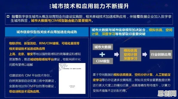 生成式AI中的量子叠加，完美解释了工业数字孪生平台应用案例分享