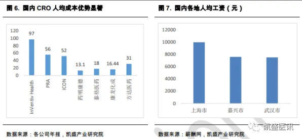 从工业数字孪生平台应用实践分享看消费心理学的发展趋势和未来方向