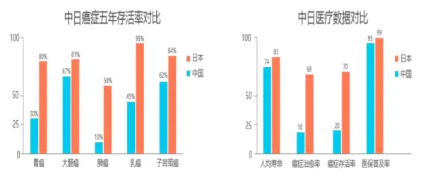 大多数人对工业数字孪生体应用方案分享的理解都错了，马斯洛需求层次才是关键
