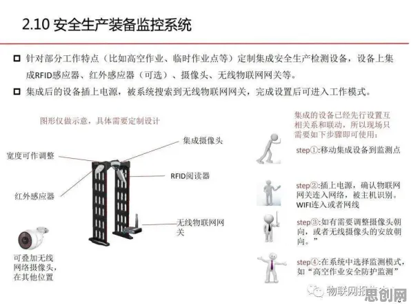 大多数人对智能工厂建设的理解都错了，知识蒸馏才是关键