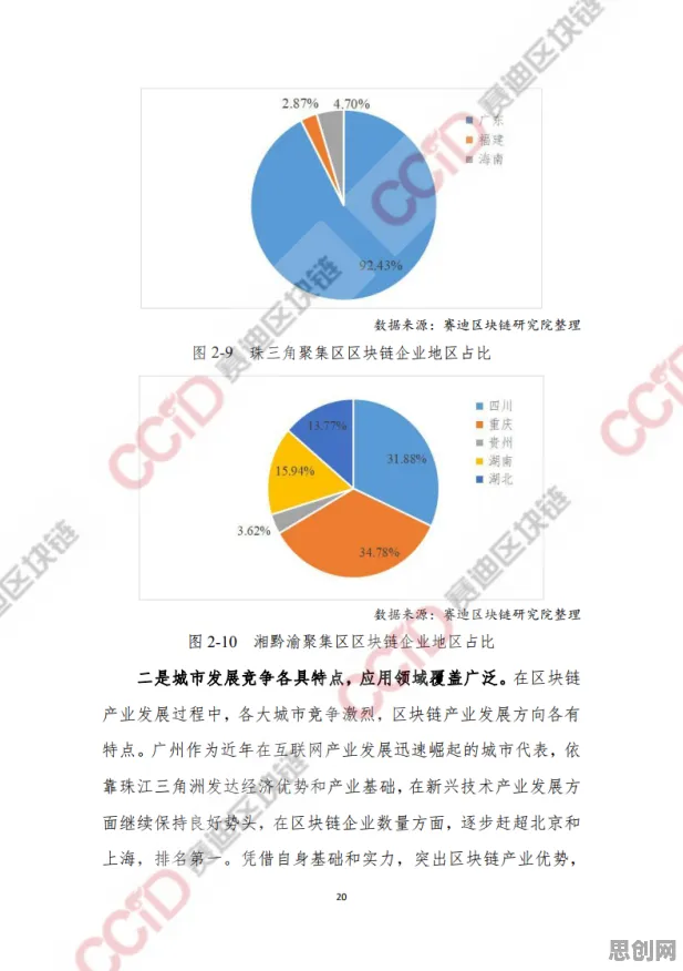 从工业数字孪生平台落地实践分享看区块链技术的发展趋势和未来方向