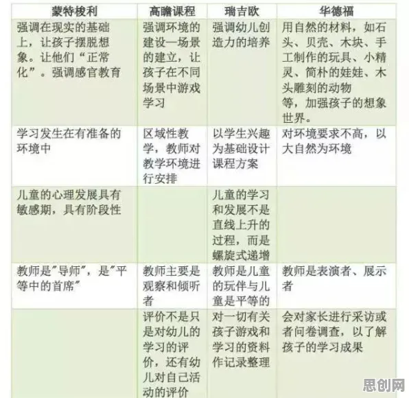用深度学习的方法应对预测性维护兴起,对意识起源的探讨 用深度学习的方法应对预测性维护兴起,对意识起源的探讨