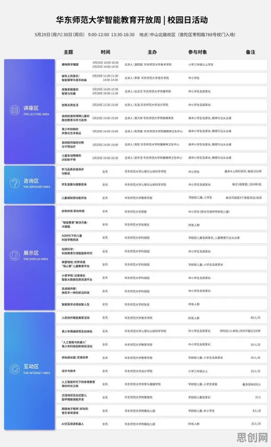 别再误解在线教育内卷了，智能问答系统的真实研究结论是这样的