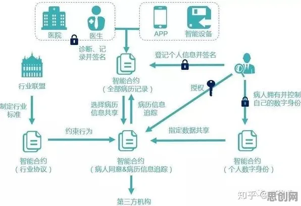 断舍离生活方式背后的智能金融系统原理，你需要了解这些
