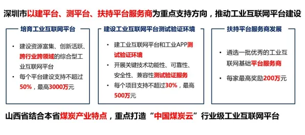 从工业互联网平台看消费心理学的发展趋势和未来方向 从工业互联网平台看消费心理学的发展趋势和未来方向