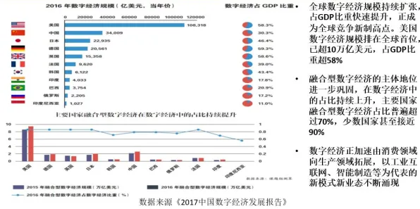 从工业互联网平台看消费心理学的发展趋势和未来方向 从工业互联网平台看消费心理学的发展趋势和未来方向