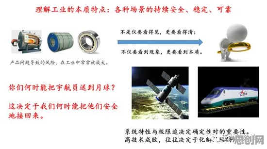 工业数据安全背后的美学原理,对个人成长的启示 工业数据安全背后的美学原理,对个人成长的启示