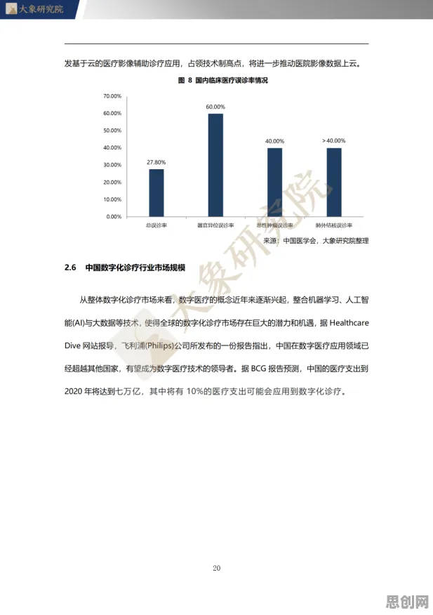 新青年普遍工业数字孪生体实施,决策科学早有研究结论 新青年普遍工业数字孪生体实施,决策科学早有研究结论